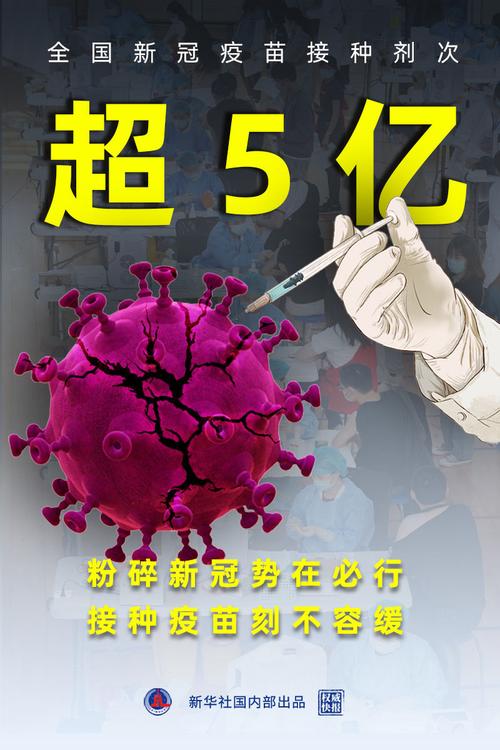 全球疫情300万,全球疫情6000万到7000万-第6张图片-德宏生活网 全球疫情300万,全球疫情6000万到7000万-第6张图片-德宏生活网