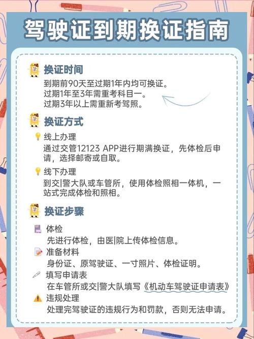 长春驾照疫情延期_长春驾照疫情延期多久-第6张图片-德宏生活网
