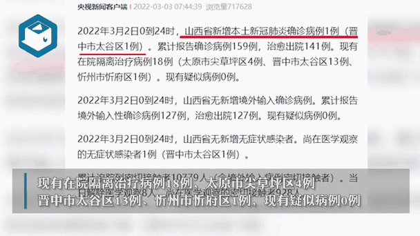 大同新型冠状疫情-大同新型冠状疫情最新情况?-第6张图片-德宏生活网 大同新型冠状疫情-大同新型冠状疫情最新情况?-第6张图片-德宏生活网
