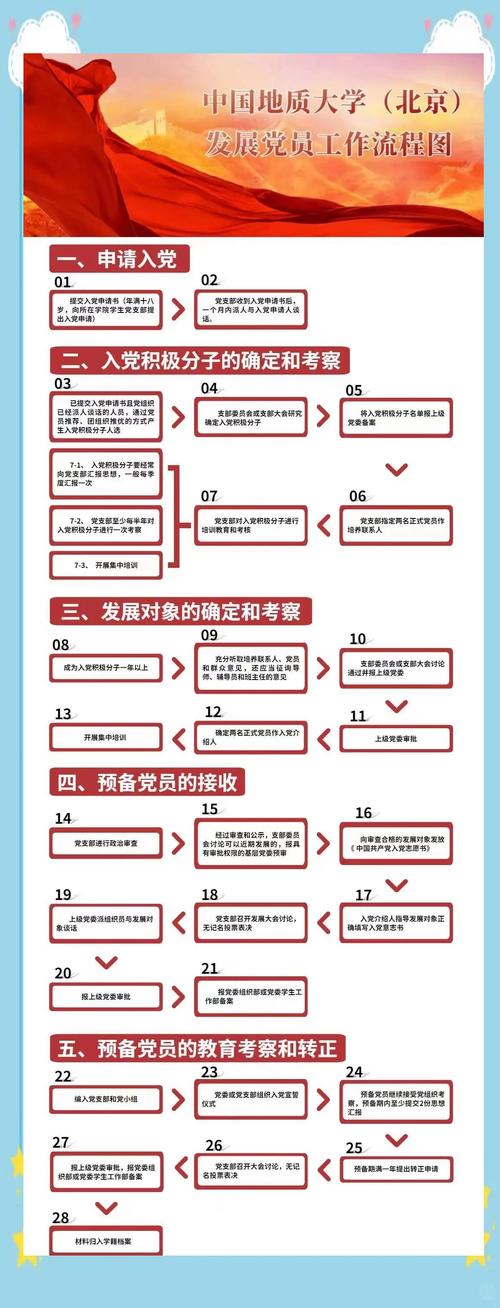 党员面对疫情表态_党员干部疫情防控表态发言-第2张图片-德宏生活网 党员面对疫情表态_党员干部疫情防控表态发言-第2张图片-德宏生活网