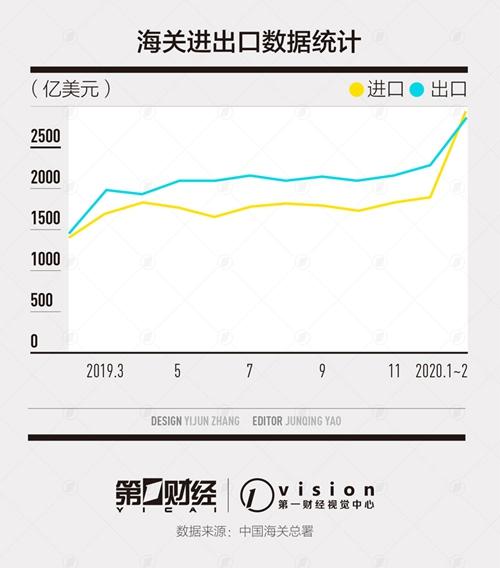 业绩受疫情影响_行业受疫情影响-第1张图片-德宏生活网