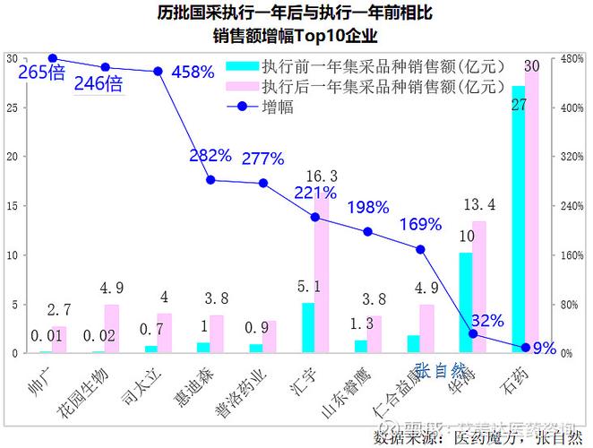 疫情对政策改革-我国对疫情的政策转变过程及看法？-第5张图片-德宏生活网