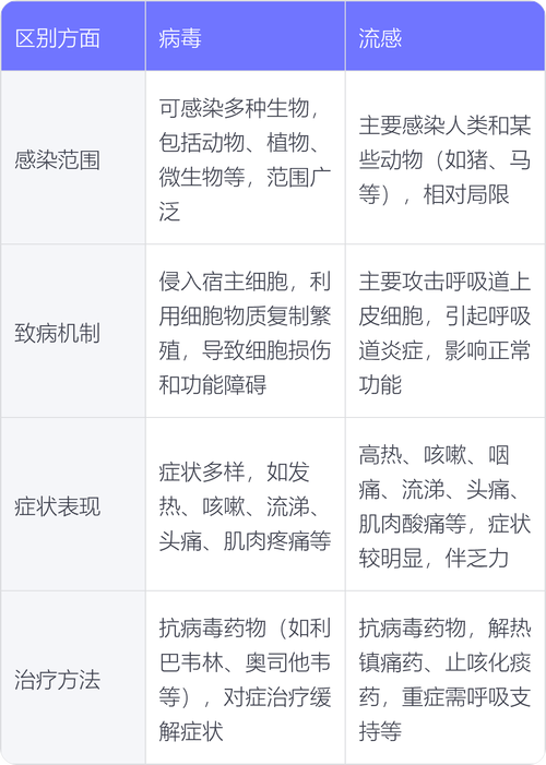 云南新冠状疫情,云南新冠状疫情最新情况-第4张图片-德宏生活网 云南新冠状疫情,云南新冠状疫情最新情况-第4张图片-德宏生活网