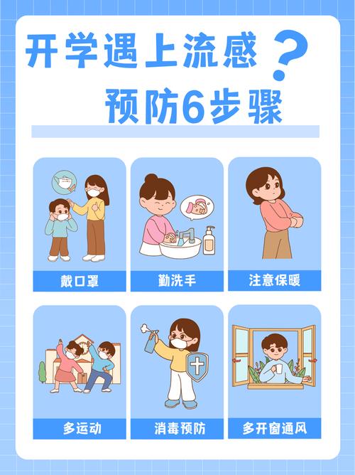 最新疫情防护小贴士_最新疫情防控小常识-第1张图片-德宏生活网