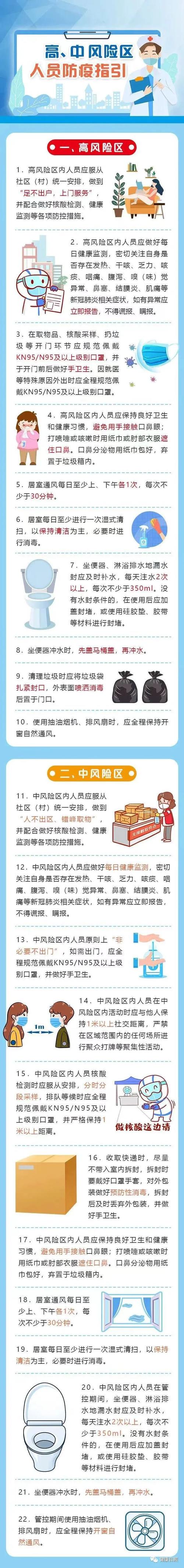 宁波疫情风险等级_宁波疫情风险区域划分-第2张图片-德宏生活网