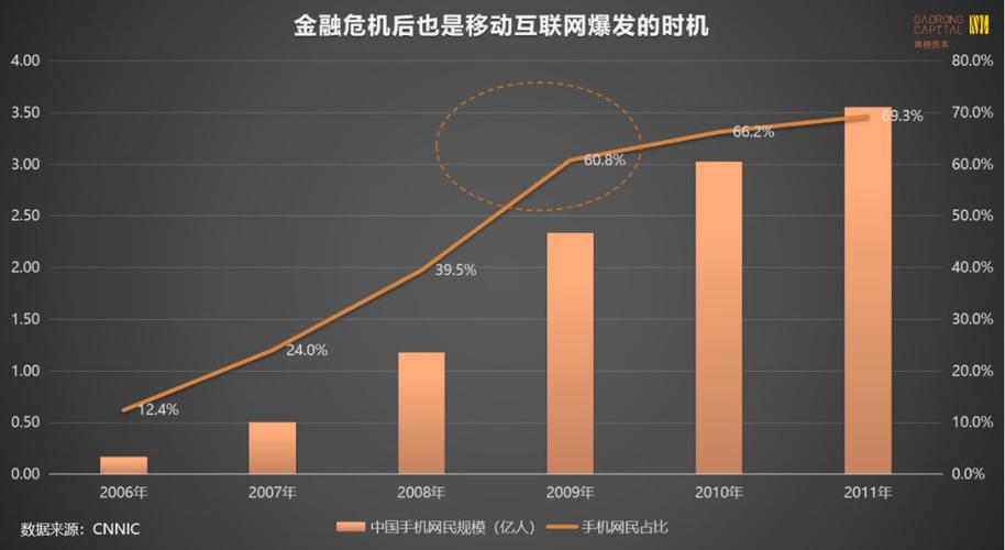 疫情爆发经济影响-疫情影响了经济？-第3张图片-德宏生活网