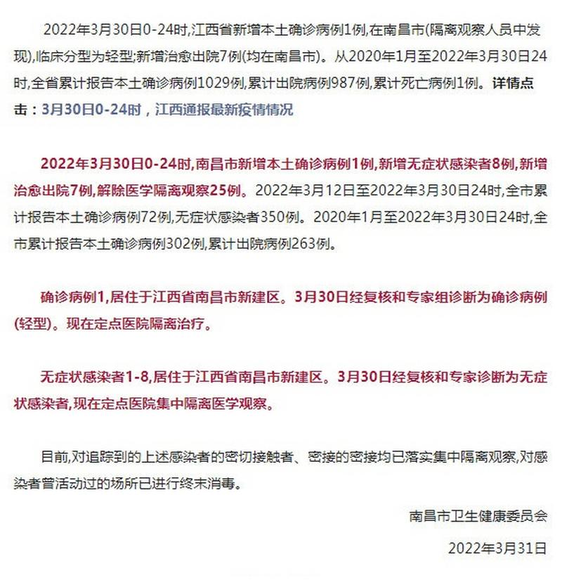江西最新疫情确诊-江西最新疫情通报？-第1张图片-德宏生活网