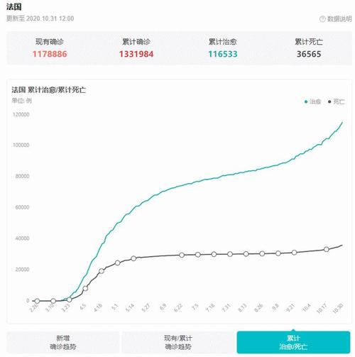 疫情对外国影响，外国疫情对中国的影响200字-第4张图片-德宏生活网