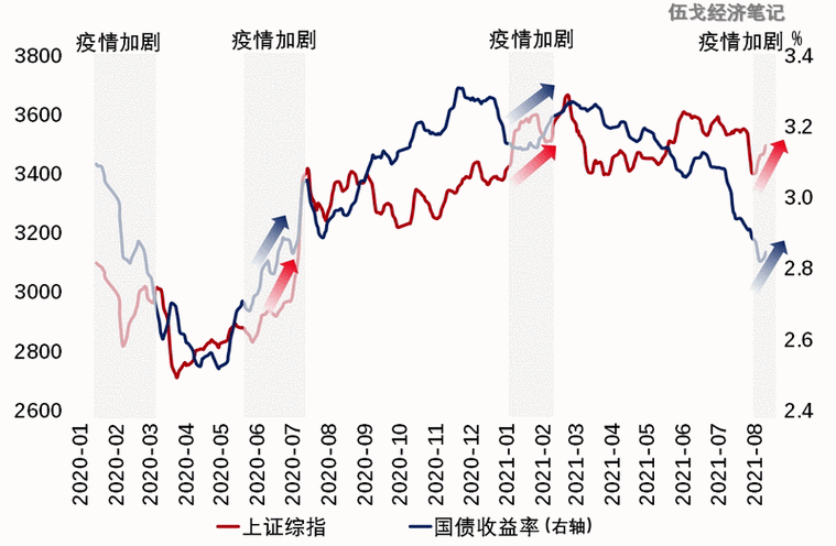 疫情对外国影响，外国疫情对中国的影响200字-第5张图片-德宏生活网