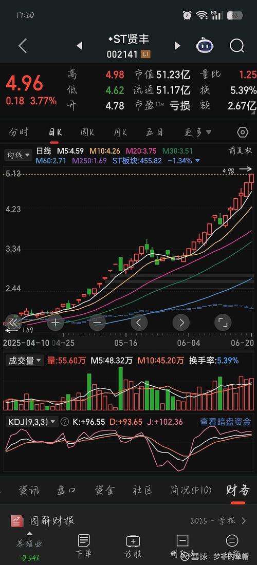 全球疫情确诊排名，全球疫情确诊排名-第5张图片-德宏生活网