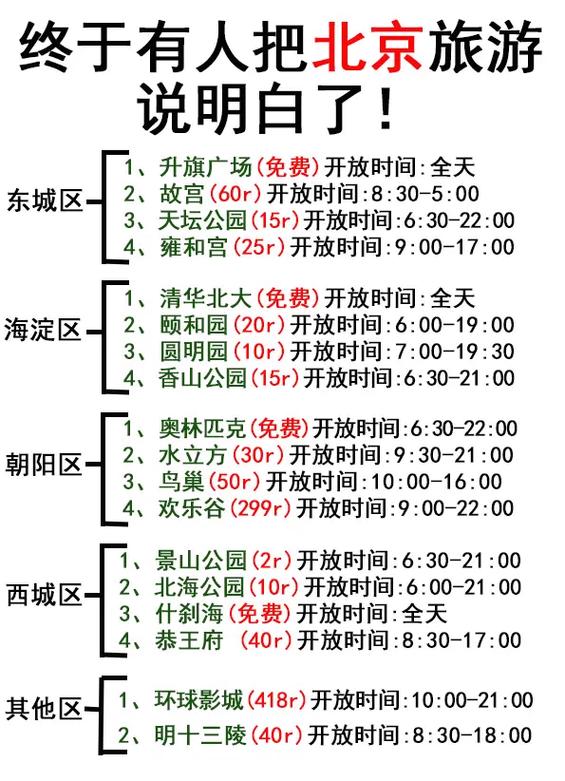 北京疫情新形势，北京疫情新动向-第5张图片-德宏生活网