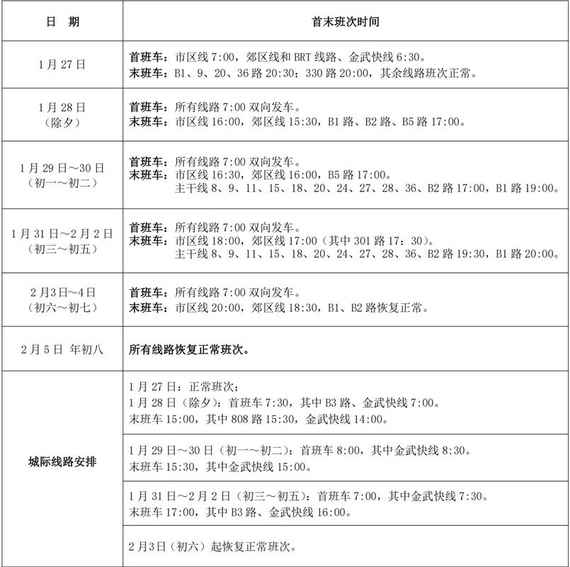 义乌到金华疫情_义乌到金华要做核酸检测吗-第3张图片-德宏生活网 义乌到金华疫情_义乌到金华要做核酸检测吗-第3张图片-德宏生活网