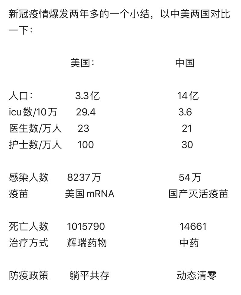 疫情的传播国家-国内疫情的传播渠道？-第3张图片-德宏生活网