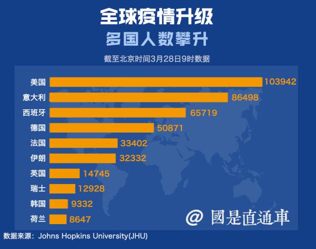 疫情的传播国家-国内疫情的传播渠道？-第4张图片-德宏生活网
