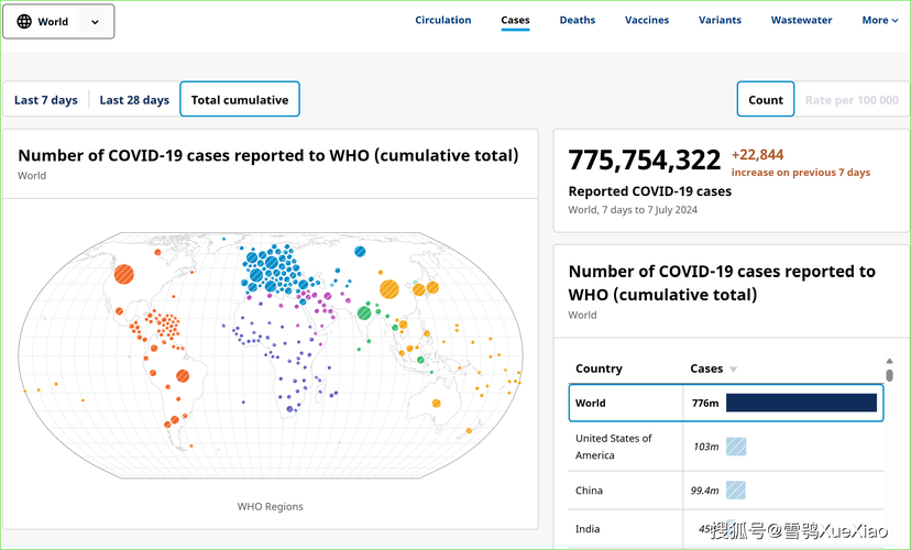 以色列通报中国疫情,以色列中国人疫情-第5张图片-德宏生活网 以色列通报中国疫情,以色列中国人疫情-第5张图片-德宏生活网