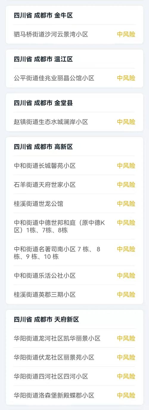 成都疫情基因测序,成都基因检测的费用大概多少钱-第3张图片-德宏生活网 成都疫情基因测序,成都基因检测的费用大概多少钱-第3张图片-德宏生活网