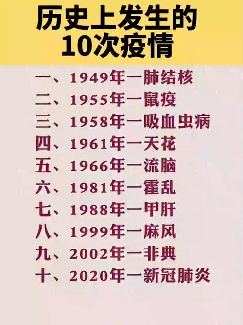 大连最近的疫情，大连最近的疫情怎么样-第3张图片-德宏生活网