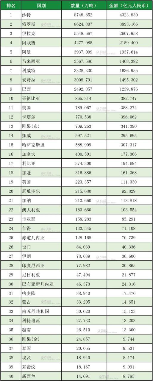 伊拉克疫情现状-伊拉克疫情现在处于什么阶段？-第2张图片-德宏生活网