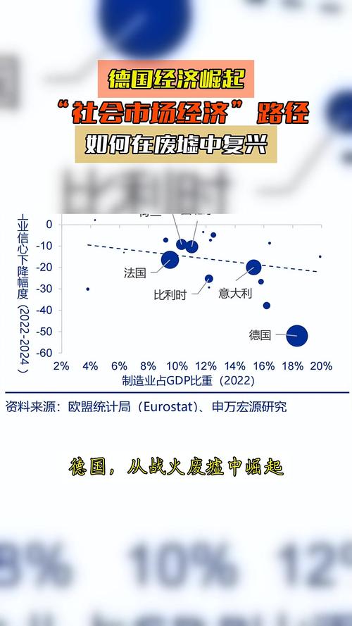 疫情后德国经济_德国经济受疫情影响-第4张图片-德宏生活网