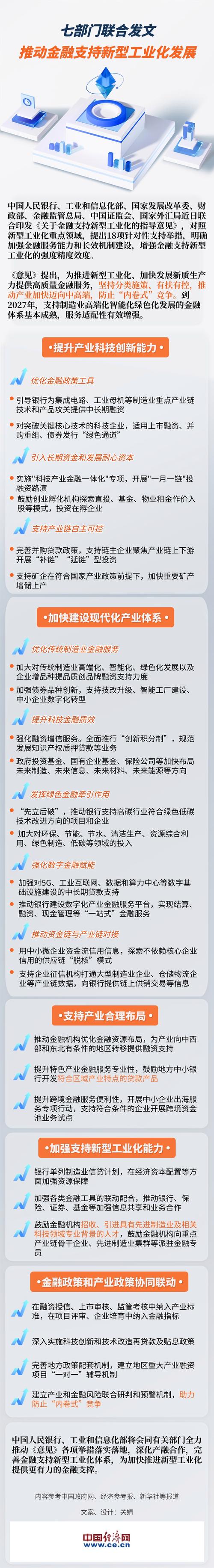 疫情后支持经济，疫情后支持经济的行业-第3张图片-德宏生活网