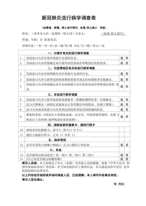 疫情怎样调查的,疫情报告调查过程-第2张图片-德宏生活网 疫情怎样调查的,疫情报告调查过程-第2张图片-德宏生活网