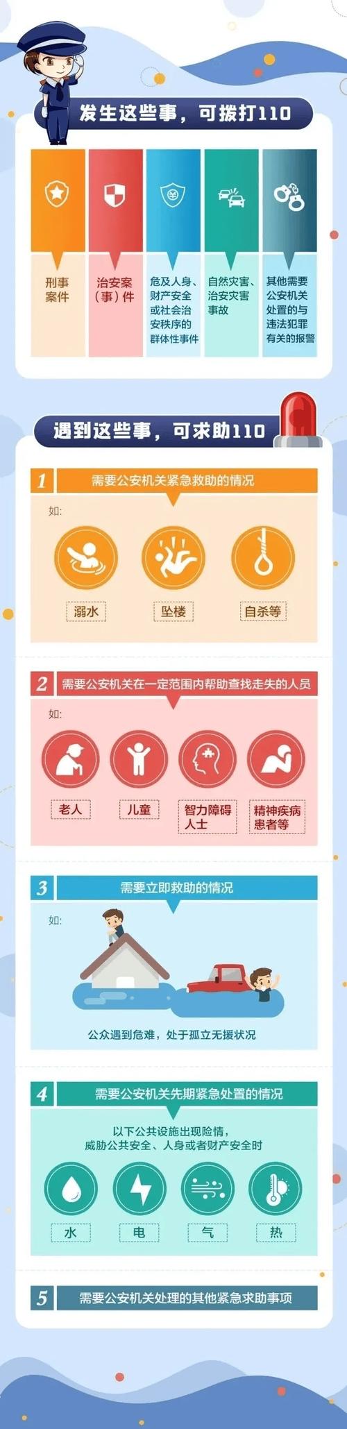 疫情怎样调查的,疫情报告调查过程-第5张图片-德宏生活网 疫情怎样调查的,疫情报告调查过程-第5张图片-德宏生活网