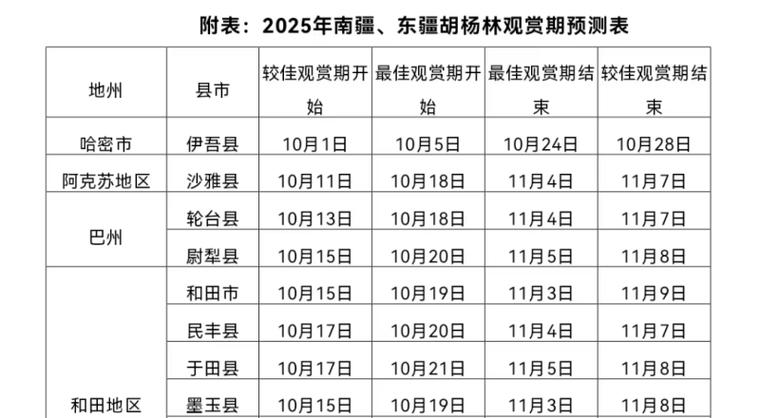 现在国内疫情数据,国内疫情数据如何测量的-第5张图片-德宏生活网 现在国内疫情数据,国内疫情数据如何测量的-第5张图片-德宏生活网