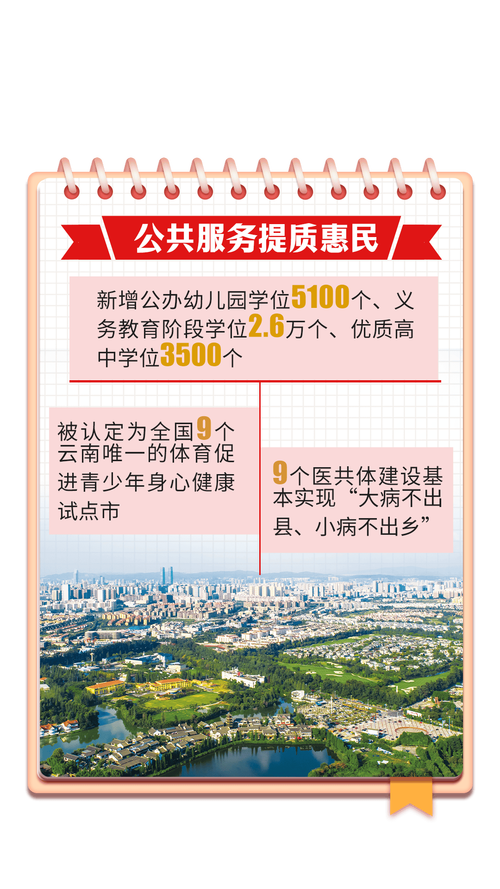 27日昆明疫情，1月27日昆明冠状病毒肺炎情况-第2张图片-德宏生活网