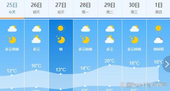 27日昆明疫情，1月27日昆明冠状病毒肺炎情况-第3张图片-德宏生活网