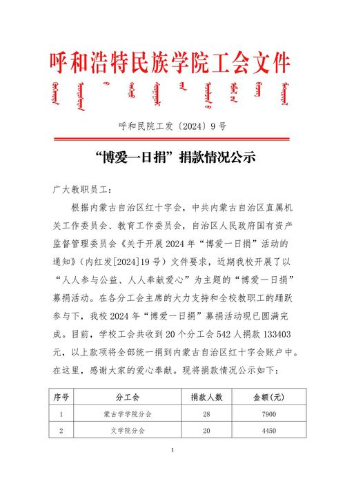 抗击疫情捐赠物-抗疫捐赠物资经典话语？-第6张图片-德宏生活网