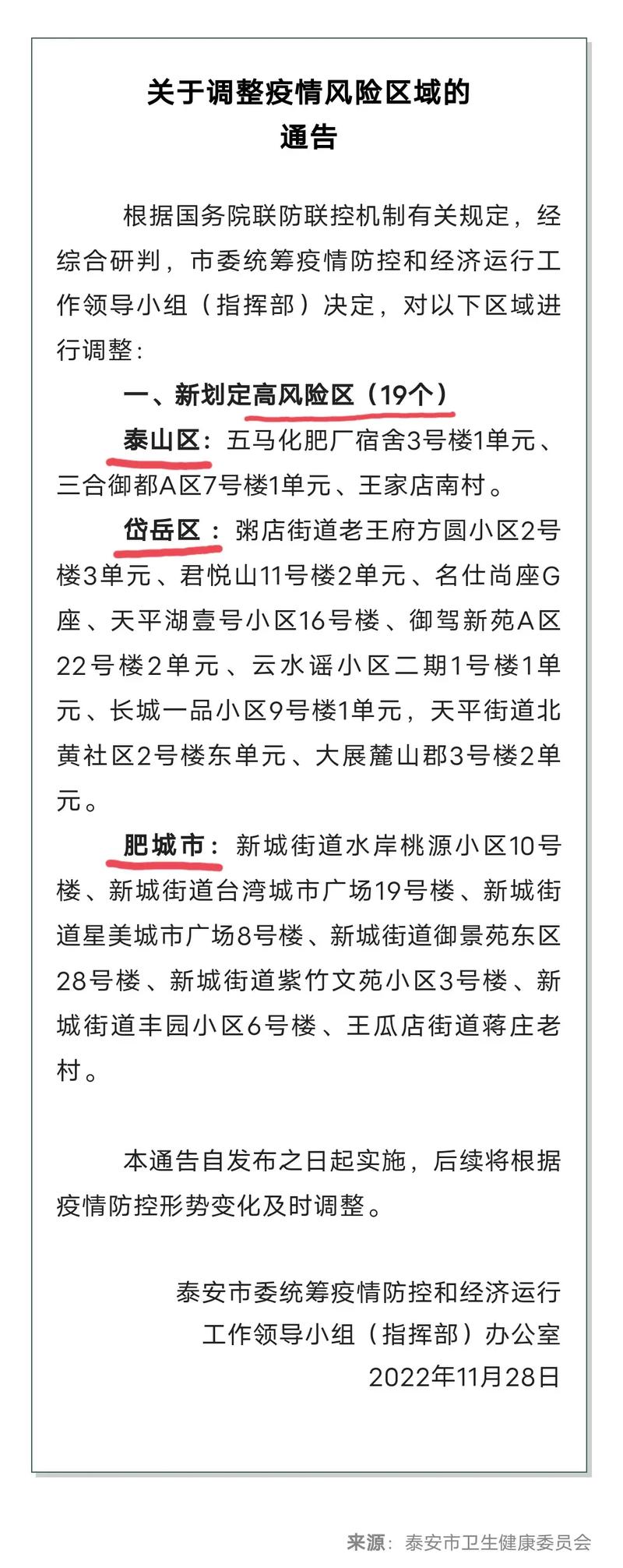 泰安什么疫情好，泰安什么疫情好发展-第2张图片-德宏生活网