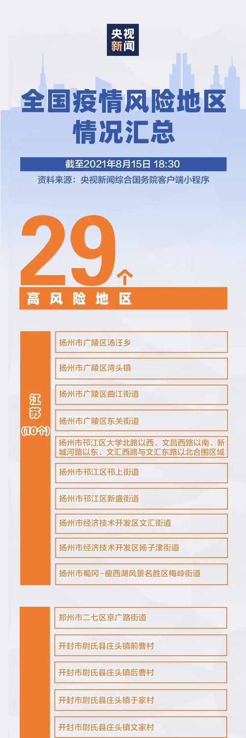 泰安什么疫情好，泰安什么疫情好发展-第6张图片-德宏生活网