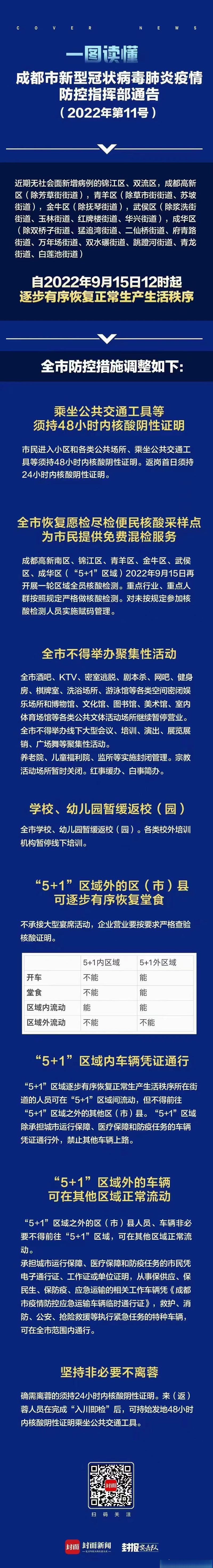 新型肺炎疫情水情，新型肺炎疫情水情防控措施-第3张图片-德宏生活网
