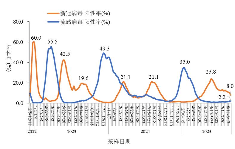 全球疫情出现拐点_全球 疫情 拐点-第3张图片-德宏生活网