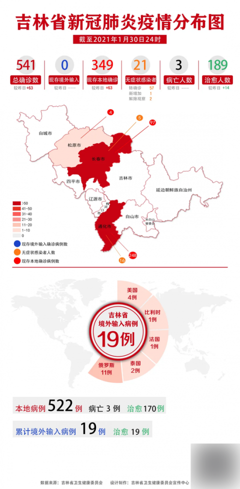 疫情怎么突然严重-疫情怎么突然严重了呢?-第2张图片-德宏生活网 疫情怎么突然严重-疫情怎么突然严重了呢?-第2张图片-德宏生活网