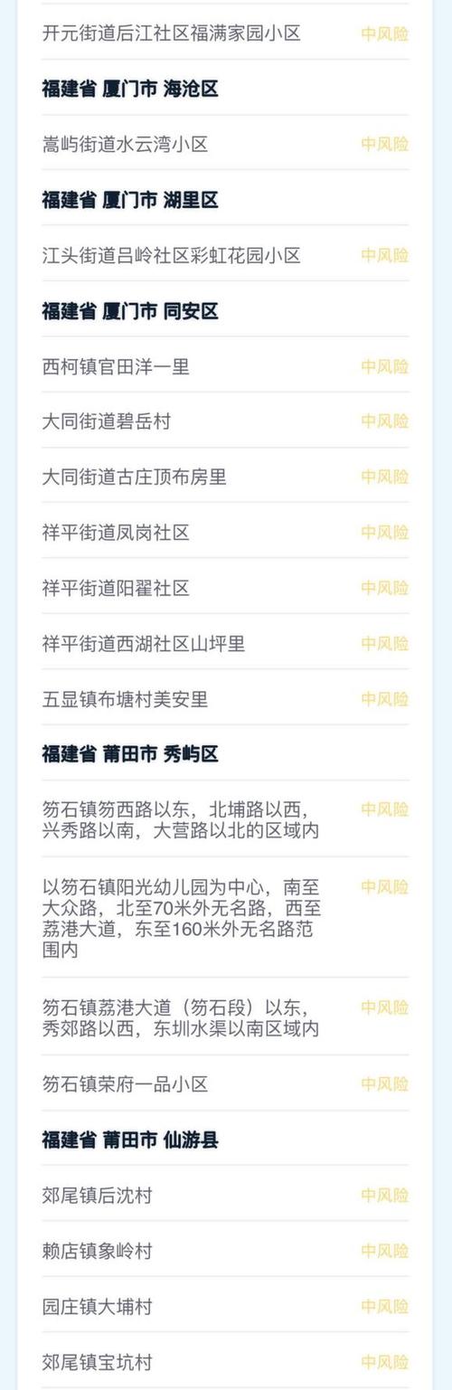 中国疫情中地区-中国疫情区域?-第2张图片-德宏生活网 中国疫情中地区-中国疫情区域?-第2张图片-德宏生活网