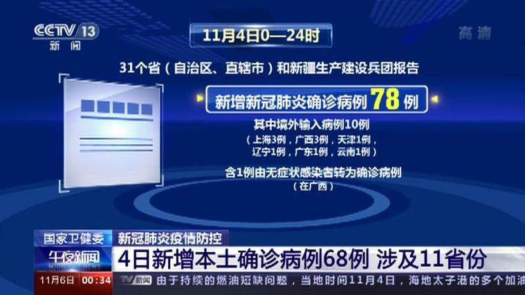 疫情开始稳定了_疫情稳定下来了吗-第3张图片-德宏生活网 疫情开始稳定了_疫情稳定下来了吗-第3张图片-德宏生活网