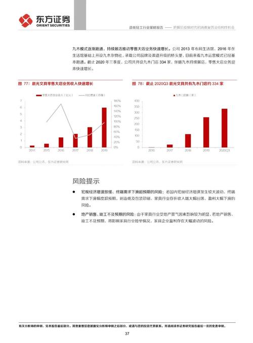 疫情后投资调整,疫情后投资方向-第5张图片-德宏生活网 疫情后投资调整,疫情后投资方向-第5张图片-德宏生活网