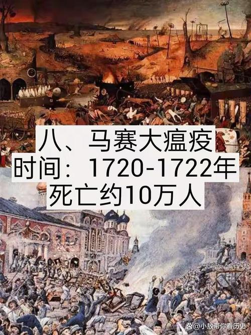 人类历史的疫情_人类历史的疫情有哪些-第2张图片-德宏生活网