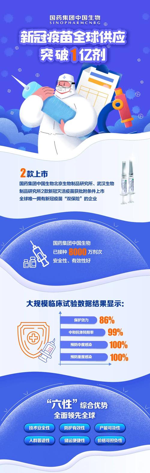 中国18曰疫情_中国1月18日疫情数据-第4张图片-德宏生活网