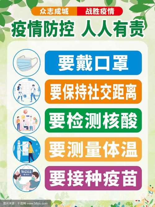 疫情期间注意防护-疫情期间多注意防护注意身体？-第2张图片-德宏生活网