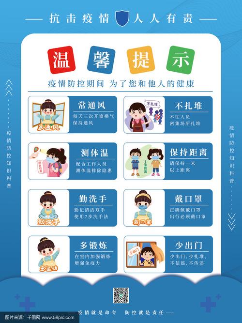 新疫情建议措施，新疫情建议措施有哪些-第2张图片-德宏生活网