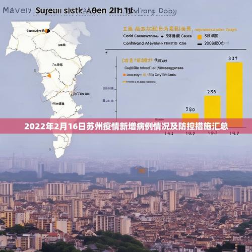 苏州现在疫情怎样_现在苏州有疫情怎么样-第5张图片-德宏生活网