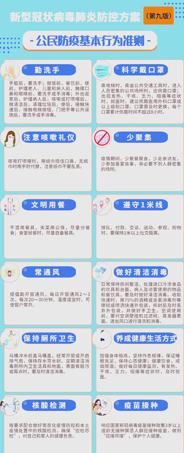 对疫情做好防护-疫情期间做好防护措施的重要性？-第1张图片-德宏生活网