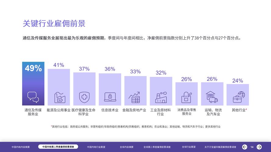疫情对民企影响，疫情对民企影响分析-第5张图片-德宏生活网