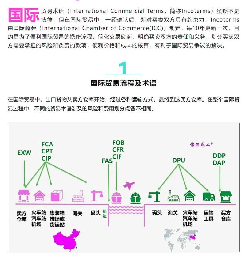 疫情贸易限制国家_疫情期间进口贸易停止了吗-第1张图片-德宏生活网