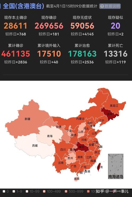 疫情几时能结束，疫情几时结束的-第3张图片-德宏生活网