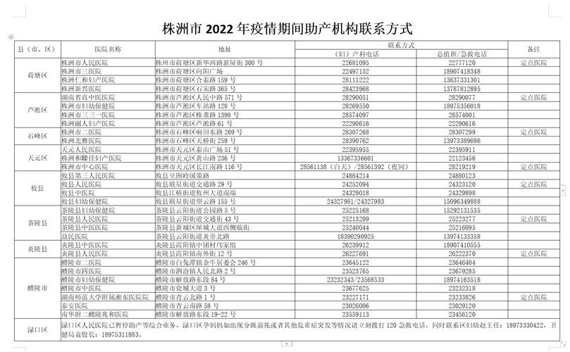 合肥疫情生孩子，合肥疫情生孩子有补贴吗-第1张图片-德宏生活网