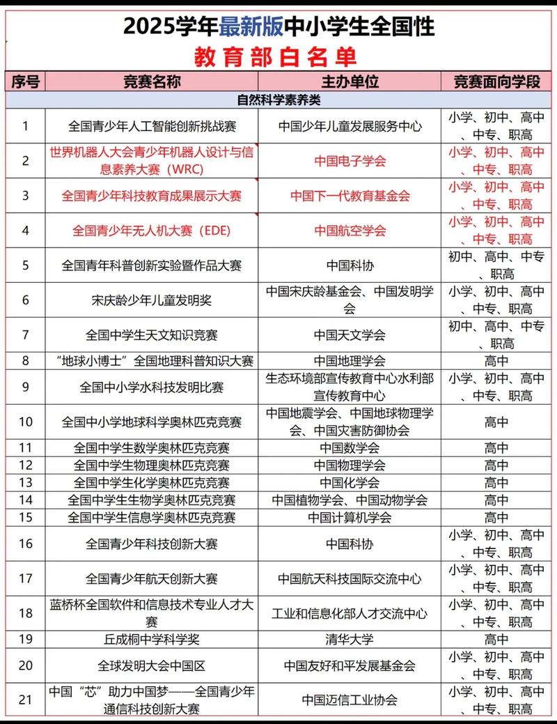 河南疫情公布名单-河南疫情最新统计？-第1张图片-德宏生活网