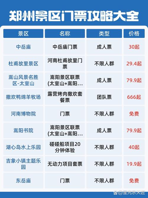 河南疫情公布名单-河南疫情最新统计？-第2张图片-德宏生活网